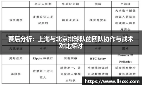 bevictor伟德APP
