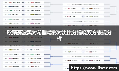bevictor伟德