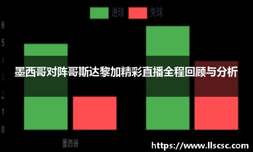 bevictor伟德