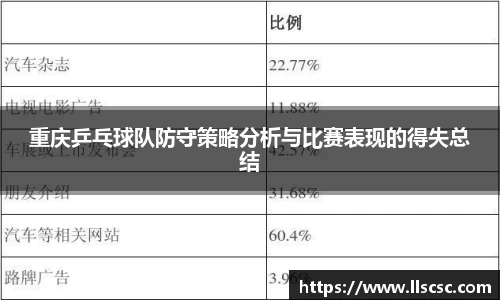 bevictor伟德首页