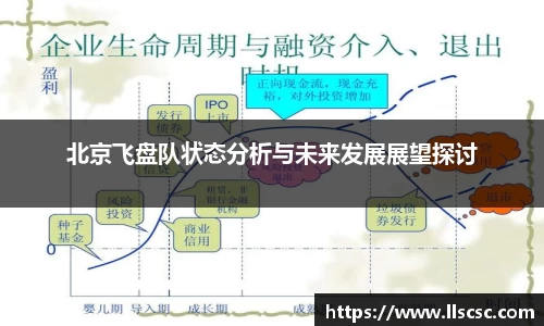 bevictor伟德APP