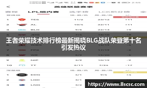 bevictor伟德APP